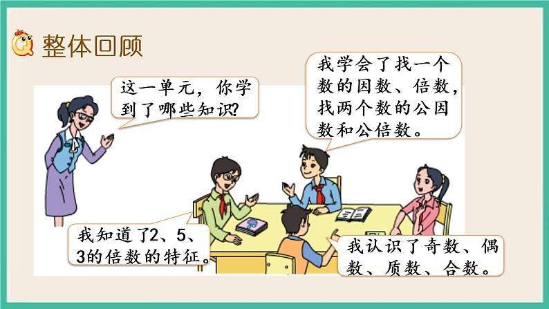 3.12 整理与练习（2）.pptx第2页