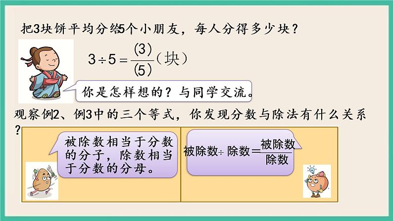 4.2 分数与除法的关系 课件（送练习）05