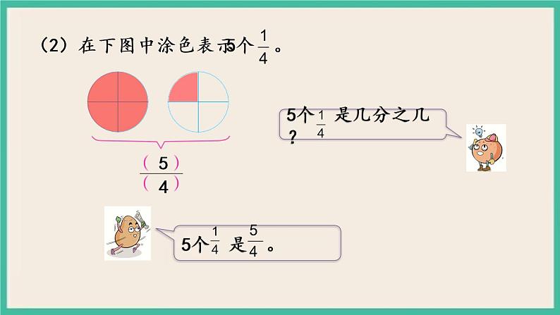 4.5 真分数和假分数 课件（送练习）04