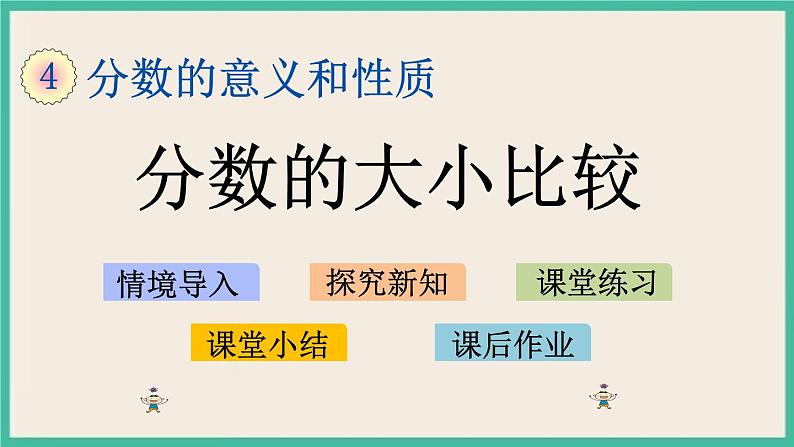 4.14 分数的大小比较 课件（送练习）01