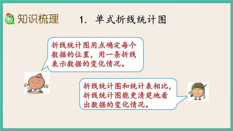 6.1 圆的认识 课件（送练习）03