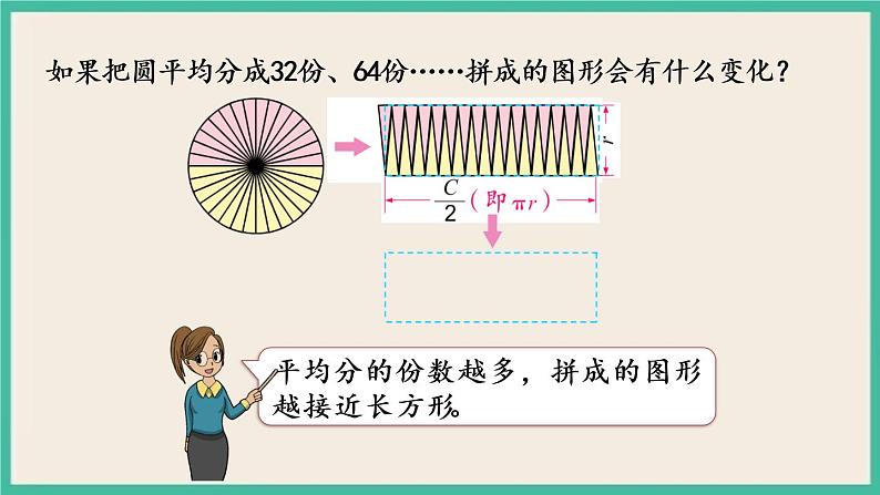 6.7 圆的面积（1） 课件（送练习）08