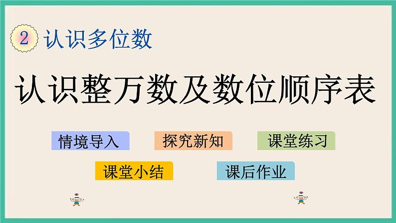 2.1 认识整万数及数位顺序表 课件+练习01