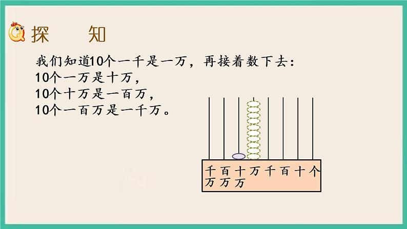 2.1 认识整万数及数位顺序表 课件+练习03