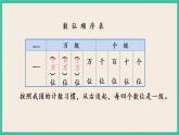 2.1 认识整万数及数位顺序表 课件+练习