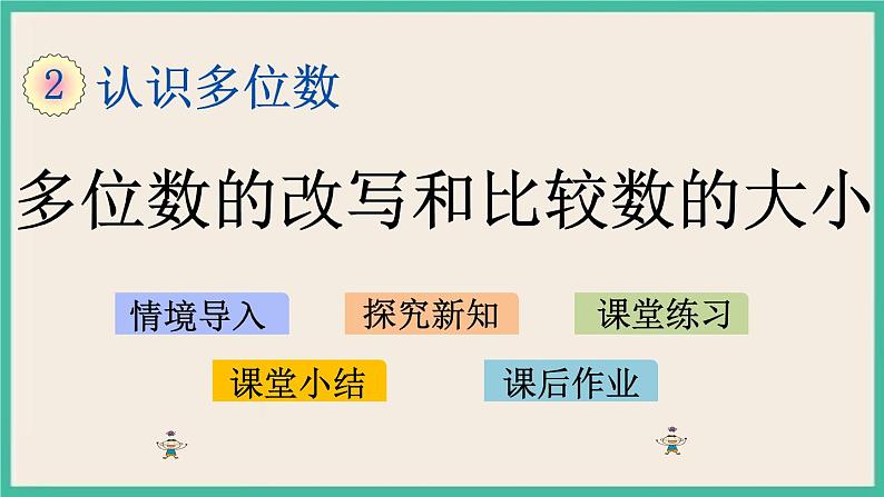 2.7 多位数的改写和比较数的大小.pptx第1页