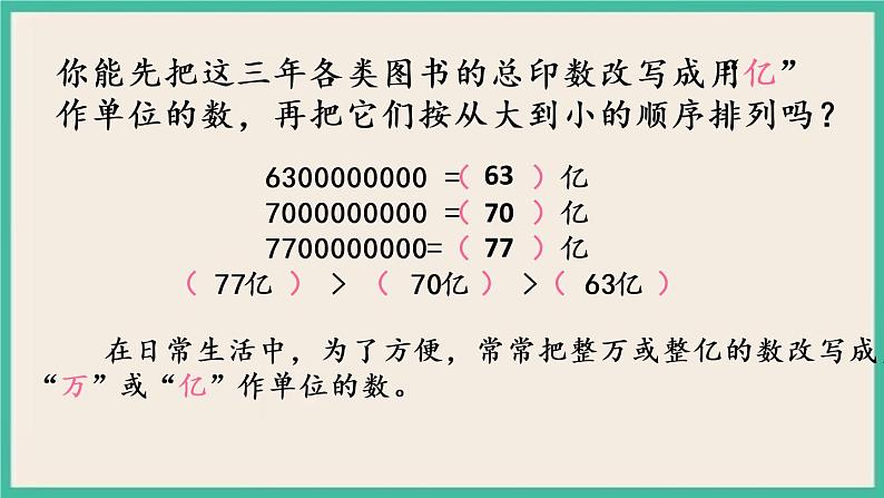 2.7 多位数的改写和比较数的大小.pptx第4页