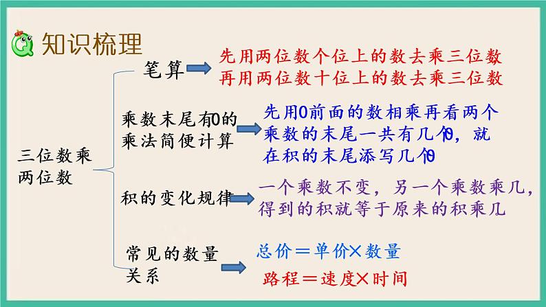 3.7 整理与练习 课件+练习03