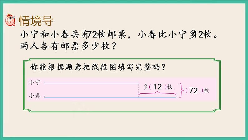 5.1 用画图的策略解决问题（1） 课件+练习01