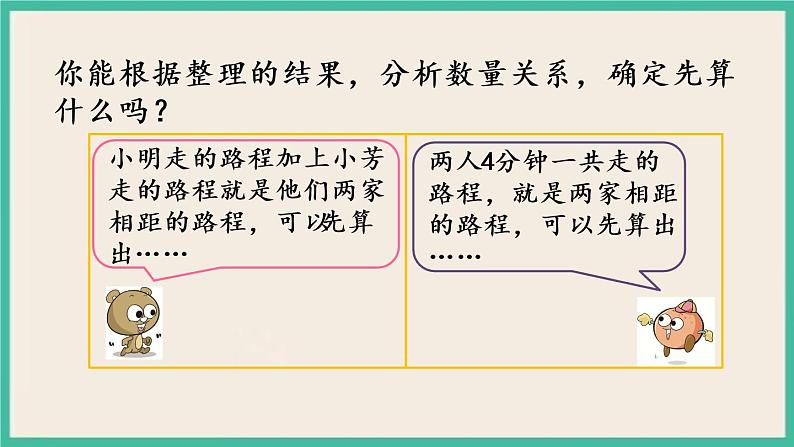 6.8 相遇求路程的实际问题 课件+练习04
