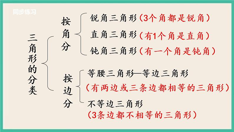 7.6 等腰三角形和等边三角形 课件+练习06