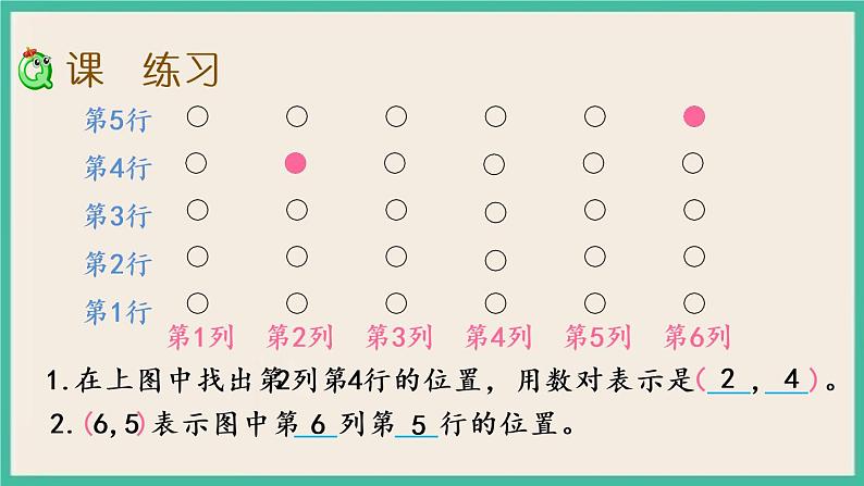 8.1 用数对表示物体位置（1） 课件+练习04
