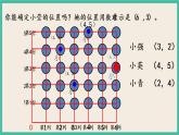 8.1 用数对表示物体位置（1） 课件+练习