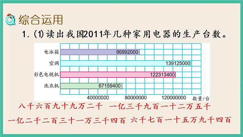 9.1 期末复习（1） 课件+练习04