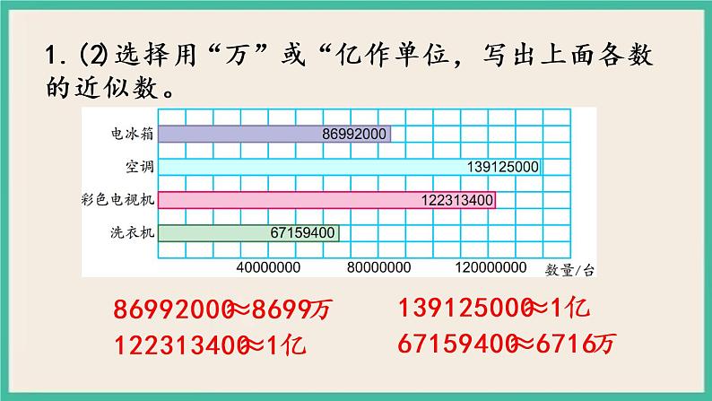9.1 期末复习（1） 课件+练习05