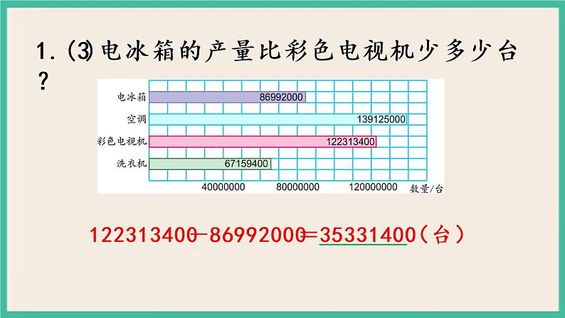 9.1 期末复习（1） 课件+练习06