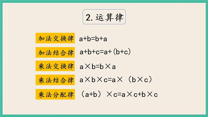 9.3 期末复习（3） 课练+练习04