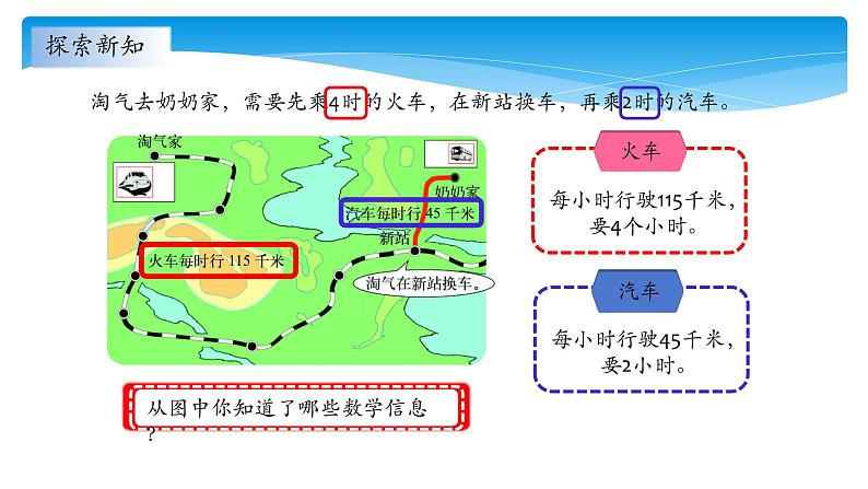 三年级数学北师大版上册 6.4 去奶奶家   课件2第6页