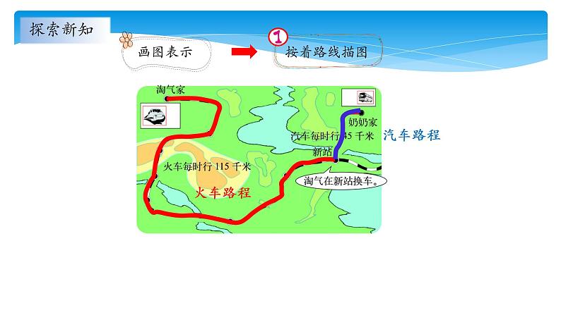 三年级数学北师大版上册 6.4 去奶奶家   课件2第7页