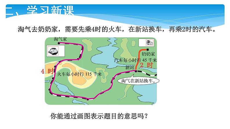 三年级数学北师大版上册 6.4 去奶奶家   课件3第3页