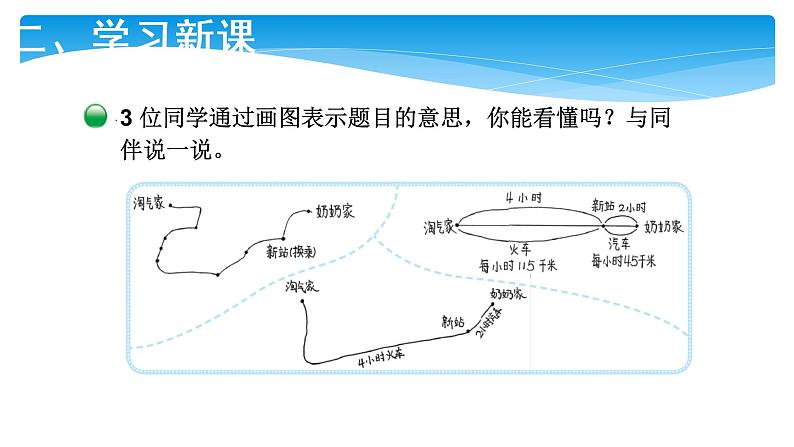 三年级数学北师大版上册 6.4 去奶奶家   课件3第4页