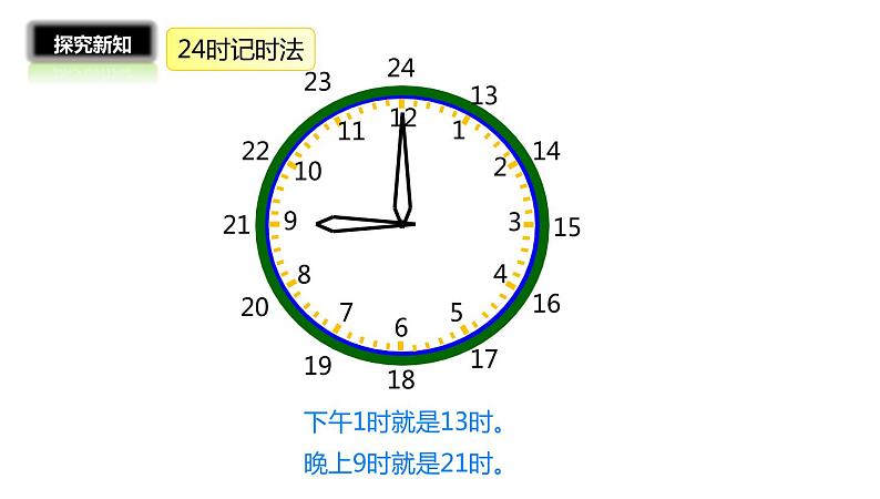 三年级数学北师大版上册 7.2 一天的时间   课件107