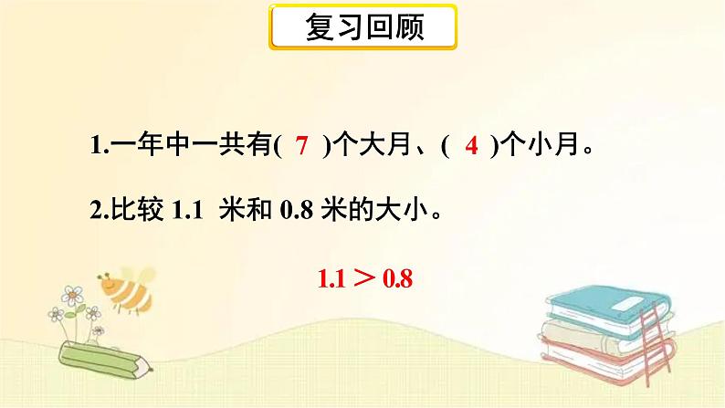 人教版数学三年级下册 第2课时 年、月、日 小数的初步认识 课件02