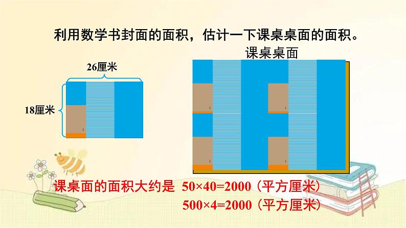 人教版数学三年级下册 第4课时 长方形、正方形面积的计算（2） 课件第5页