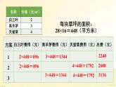 人教版数学三年级下册 综合与实践 我们的校园 课件