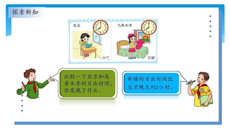 三年级数学北师大版上册 7.3 时间表   课件1第6页