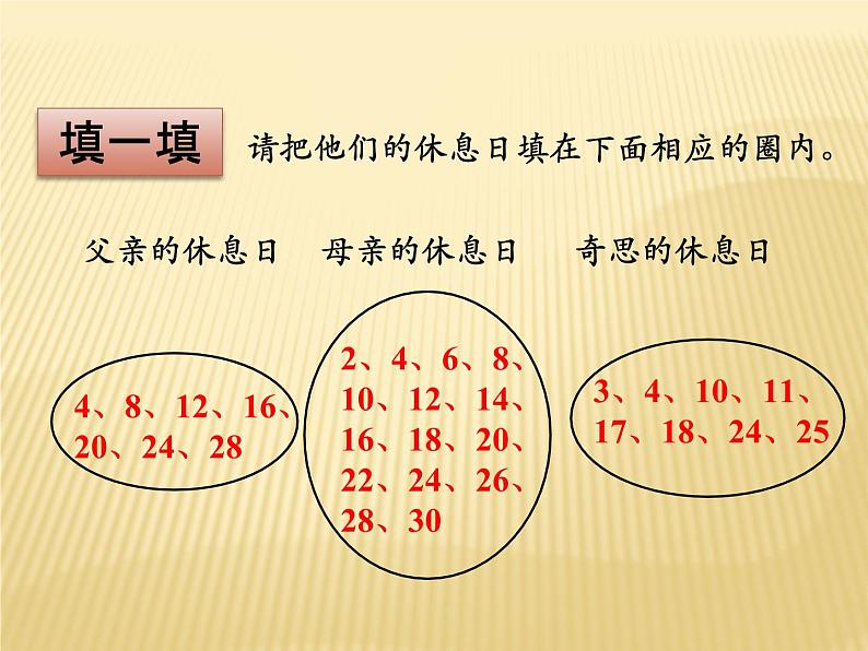 三年级数学北师大版上册数学好玩《3.时间与数学》  课件3第7页