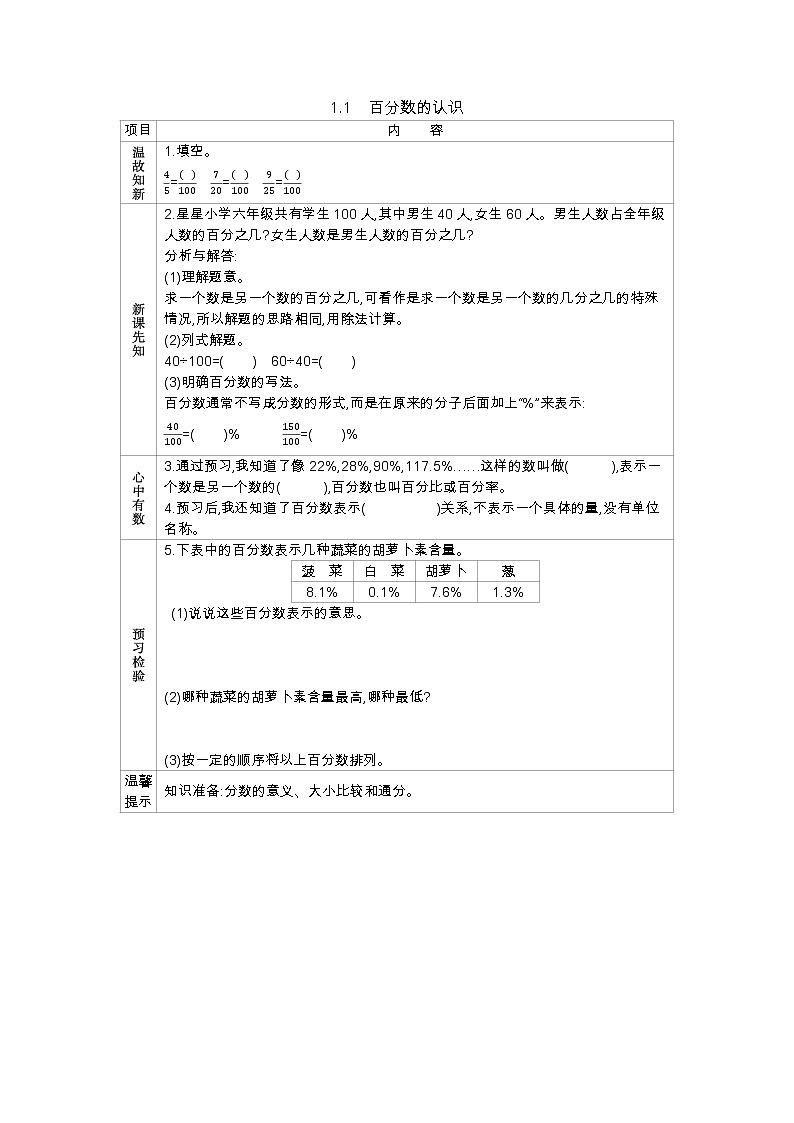 西师大版数学六年级下册 第1单元 1.1 百分数的意义及读写法 PPT课件+练习01