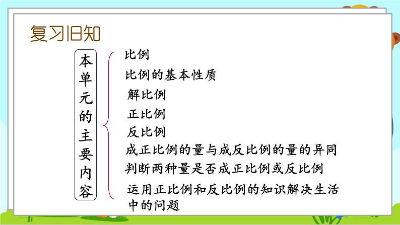 3.12 练习十四第2页