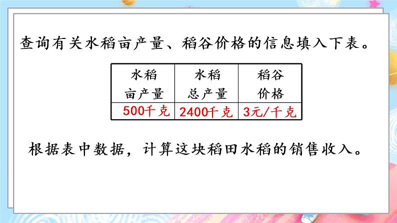 4.6 农田收入测算第6页