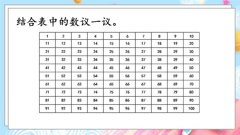 1.3 数的认识（3）第4页