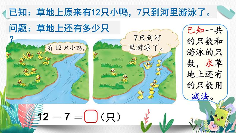 北师大数学一下课件第3课时  快乐的小鸭第4页