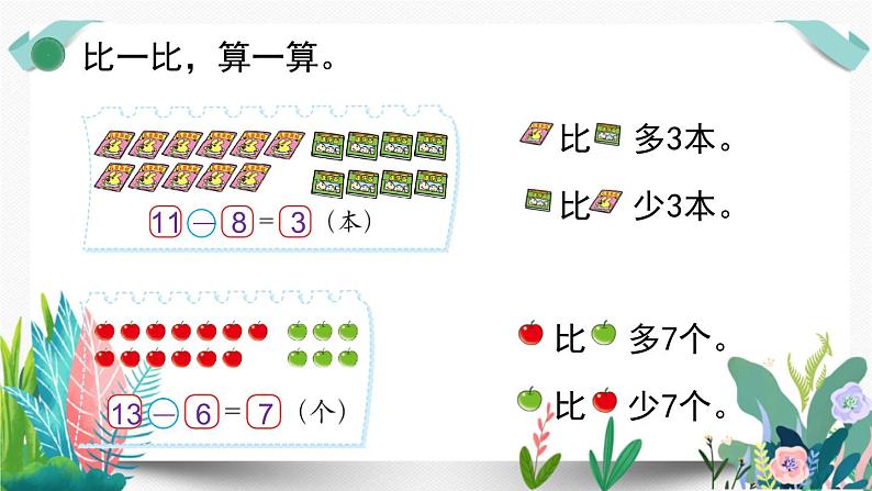 北师大数学一下课件第5课时  跳伞表演（1）第6页