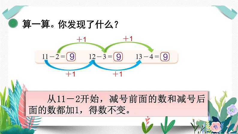 北师大数学一下课件第6课时  跳伞表演（2）07