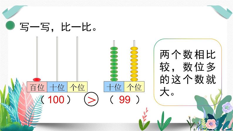 北师大数学一下课件第4课时  谁的红果多07