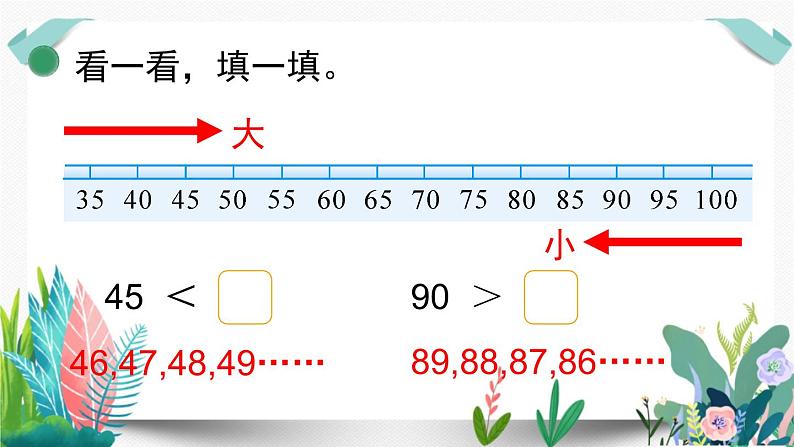 北师大数学一下课件第4课时  谁的红果多08