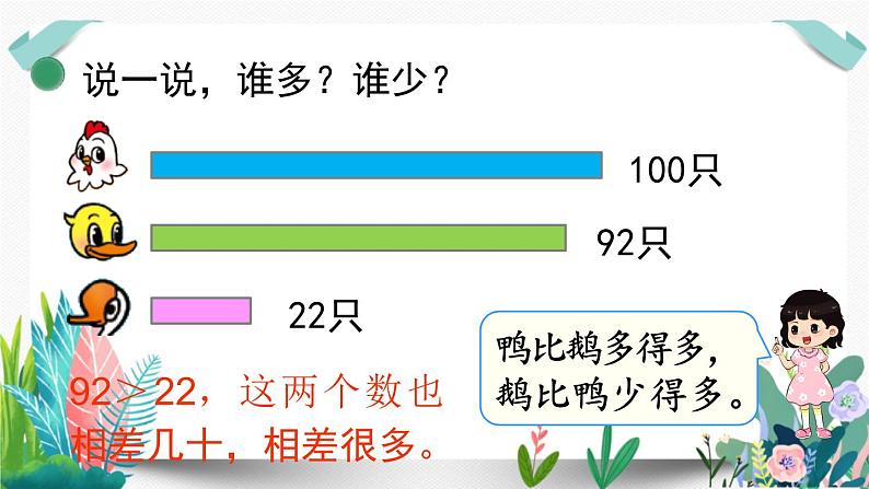 北师大数学一下课件第5课时  小小养殖场第7页