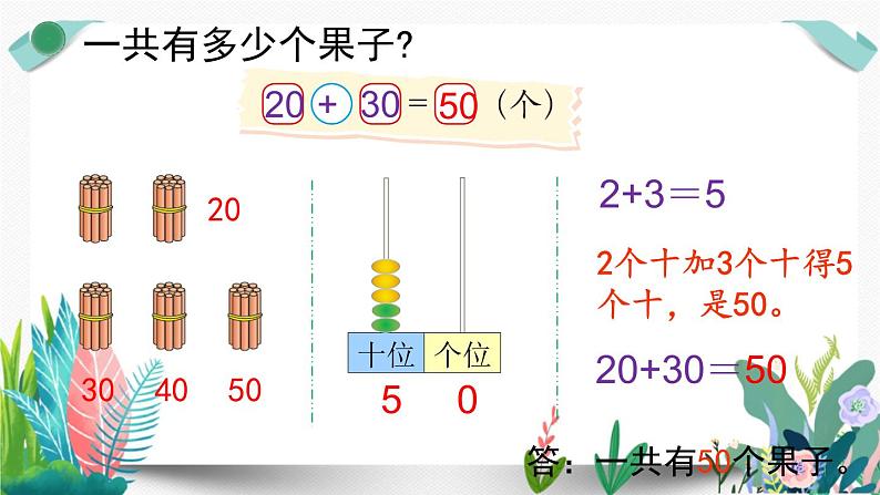 北师大数学一下课件第1课时  小兔请客第5页