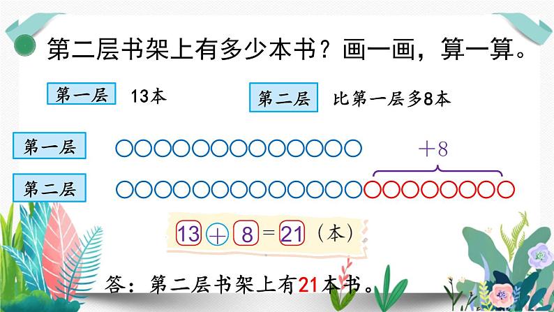 北师大数学一下课件第2课时  图书馆（2）第4页