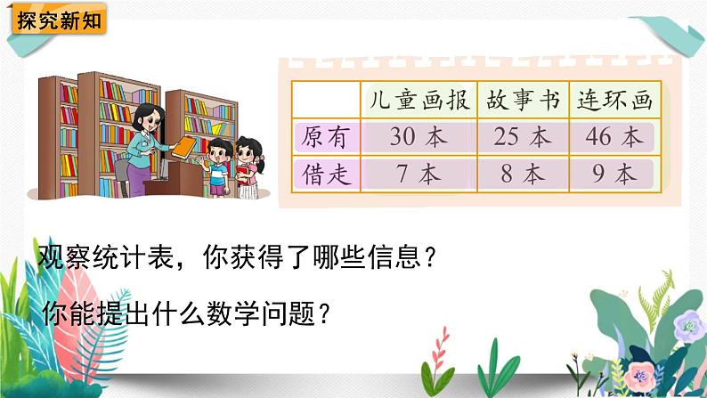 北师大数学一下课件第4课时  阅览室（1）第3页