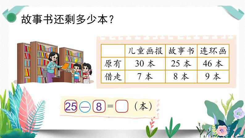 北师大数学一下课件第4课时  阅览室（1）第8页