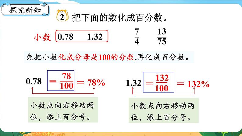 六数下（XSD）第1单元 第4课时  分数、小数化成百分数 PPT课件第3页