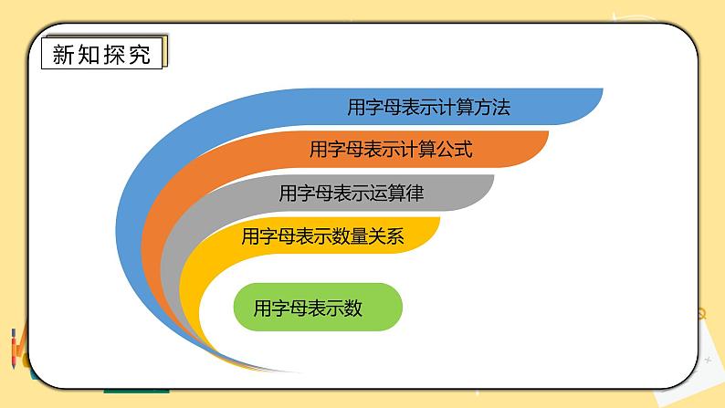 人教版小学数学六下6.1.5《式与方程》PPT课件（送教案+练习）03