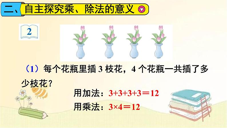 人教版数学四年级下册 第2课时 乘、除法的意义和各部分间的关系 课件第3页