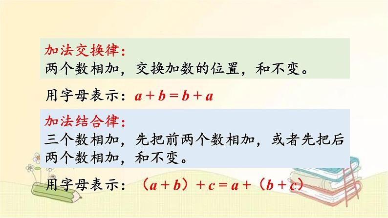 人教版数学四年级下册 第2课时 加法运算定律的应用 课件第3页