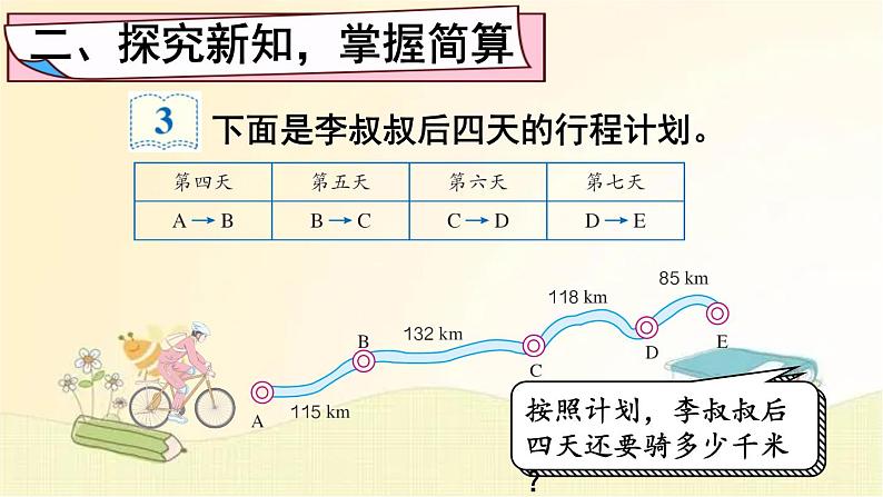 人教版数学四年级下册 第2课时 加法运算定律的应用 课件第5页